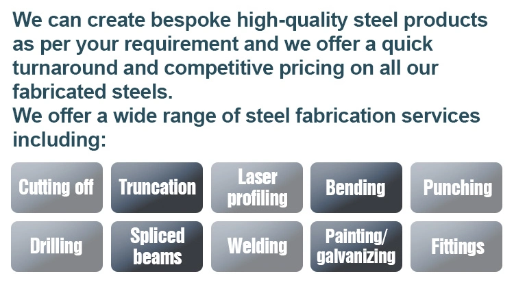 Stainless Steel Rolled Angle H Beam U T M L -Shaped Bar Sheets Wire Hollow Section Channel Special Profiles Manufacturers